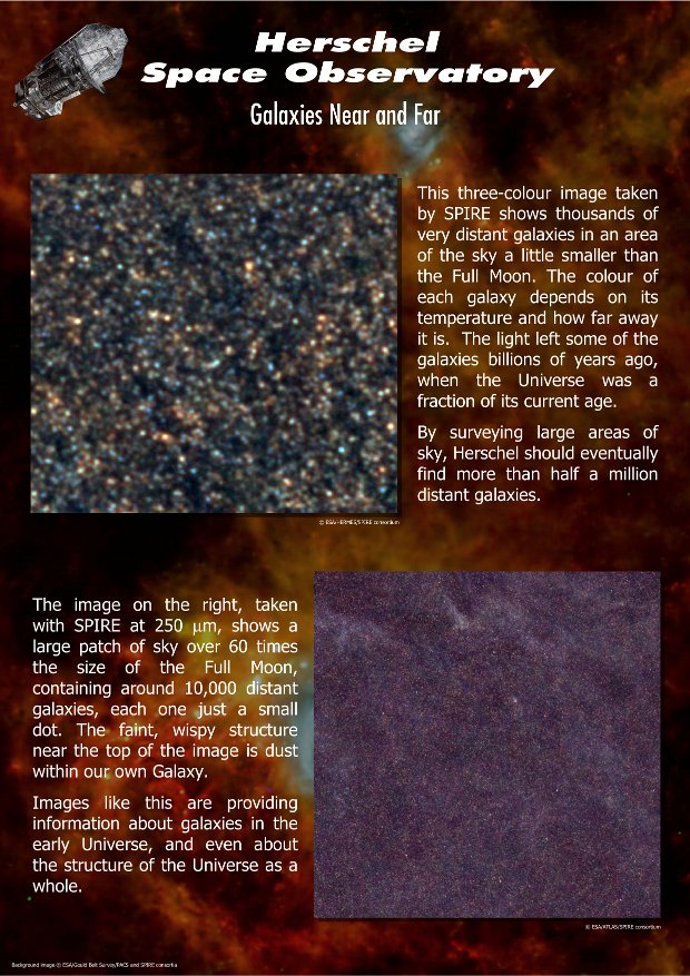 Galaxies Near and Far (click for larger version)