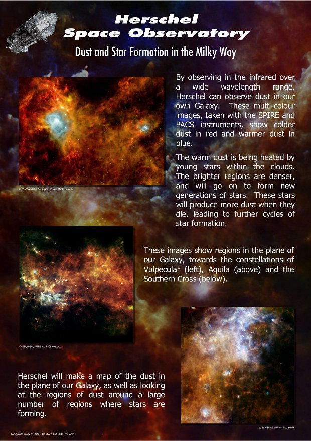 Dust and Star Formation in the Milky Way (click for larger version)